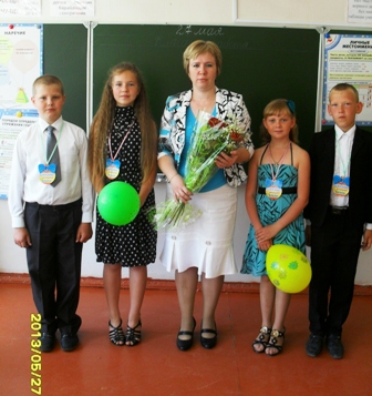 Выпускной в 4 классе